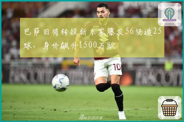 巴萨旧将转投新东家爆发56场造25球，身价飙升1500万欧